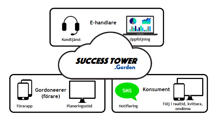 illustration-success-tower